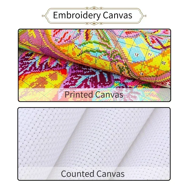 Set ricamo a punto croce Joy S - Embroidery Artist recensione e prezzo