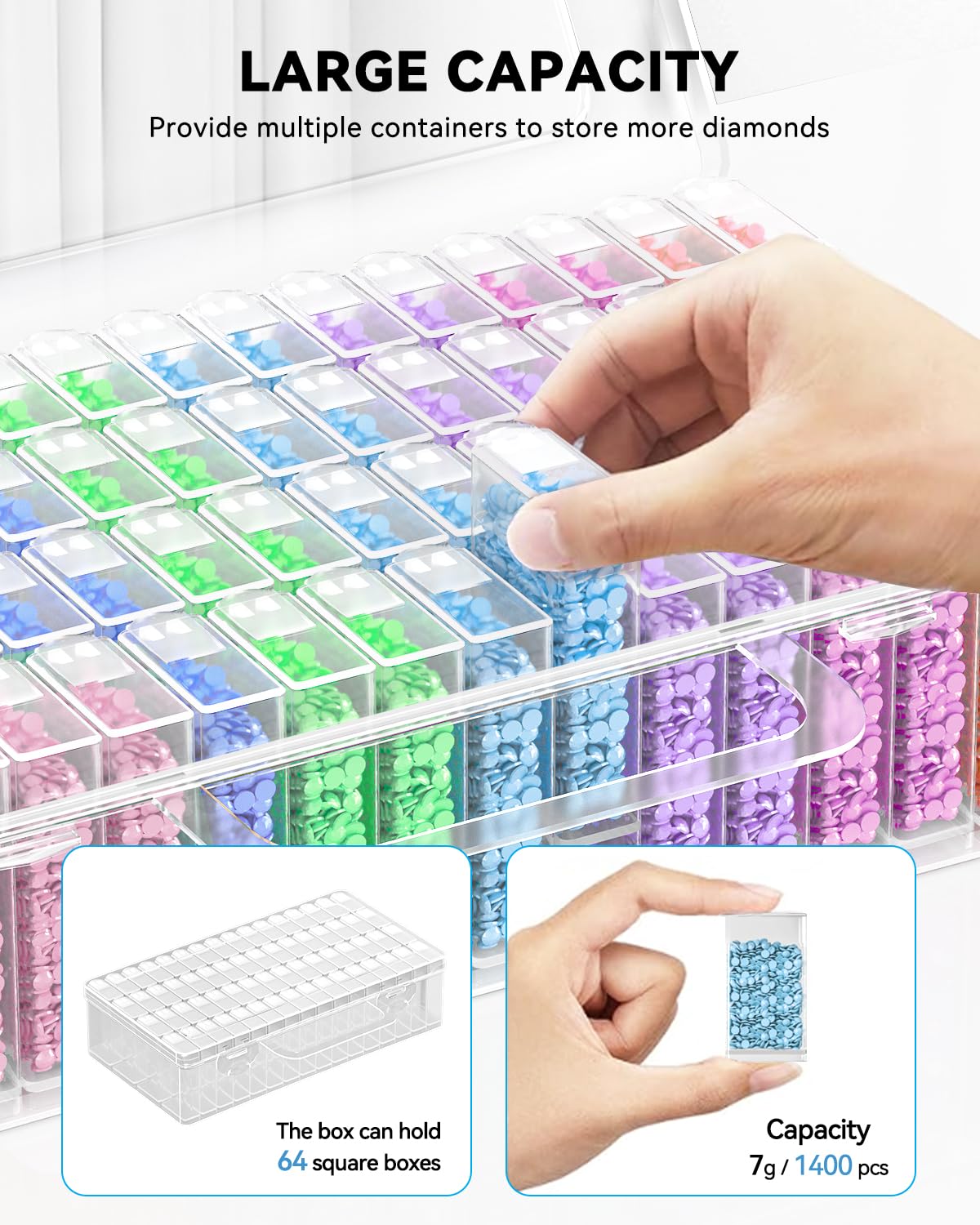 Scatola Contenitore per Access - Embroidery Painting recensione e prezzo