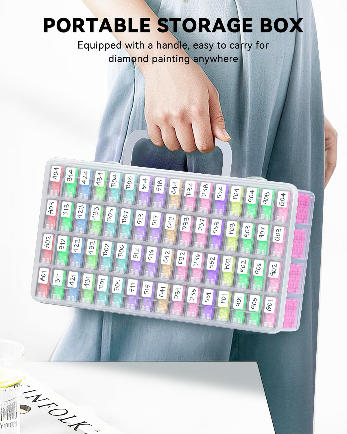 Scatola Contenitore per Access - Embroidery Painting recensione e prezzo