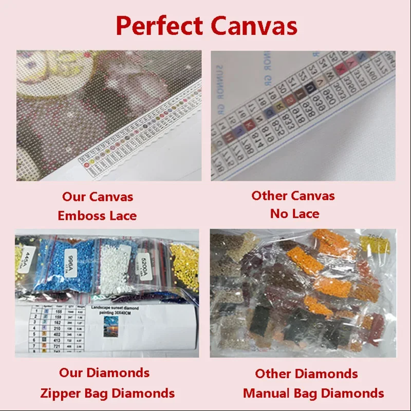 Kit di pittura artistica con d - Embroidery Artist recensione e prezzo