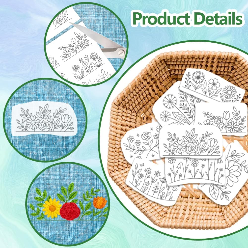 Stabilizzatore solubile in acq - Embroidery Web recensione e prezzo